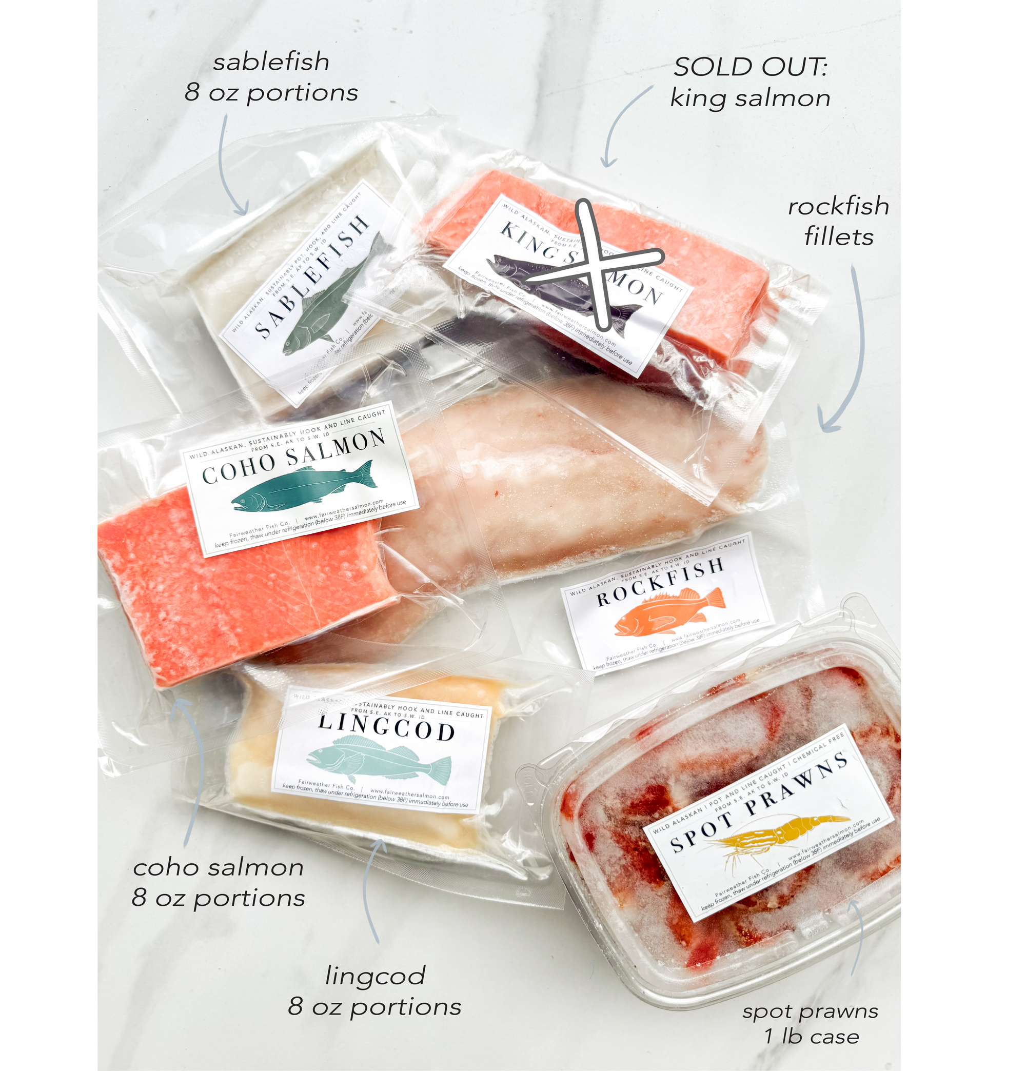 Southeast Sampler